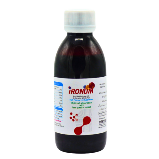 IRONUM